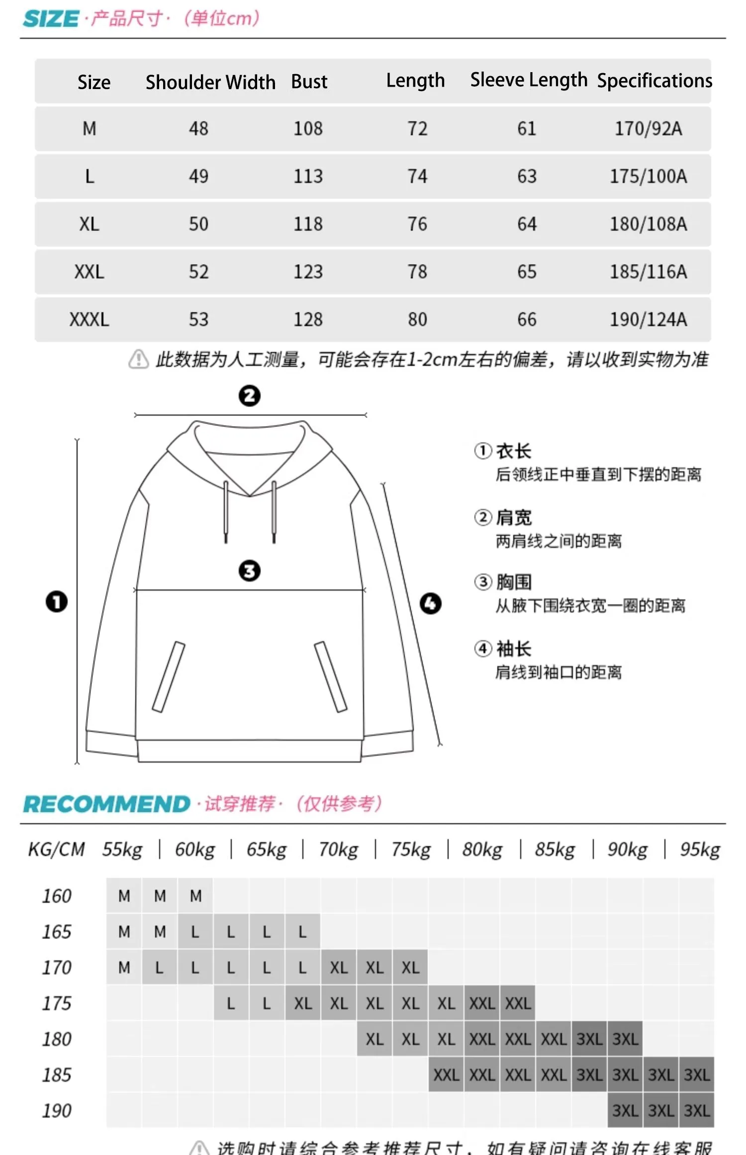 Hatsune Miku - Hatsune Miku 2023 Cyber Style Rider Series Wind Breaker Jacket Outwear Moeyu